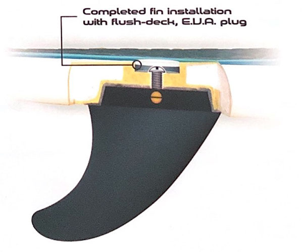 NSP Mini Tuttle Fins SURF SUP WAREHOUSE NZ